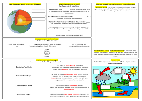 Structure of the Earth Revision Organiser
