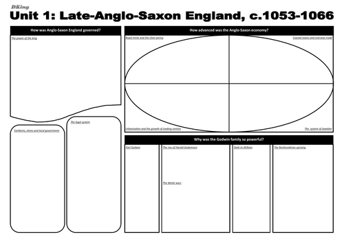 AS/A Level (Edexcel) Paper 2: Anglo-Saxon and Anglo-Norman England - UNIT 1-4 WORKSHEETS