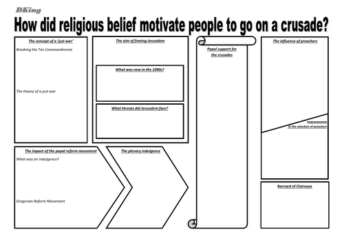 AS/A Level (Edexcel) Paper 1: The crusades c.1095-1204 WORKSHEETS