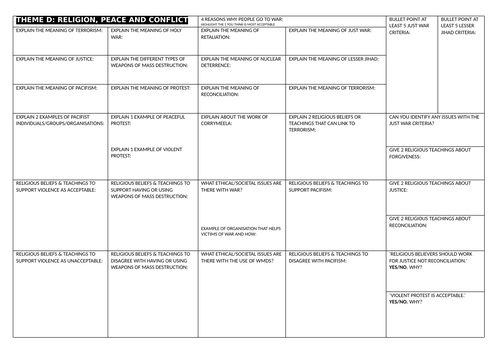 AQA Themes A3 Revision Sheets