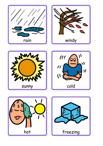 Weather - PCS symbols