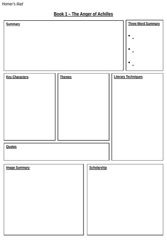 Homer's Iliad - Revision Summary Sheets A-level / AS Classical Civilisation