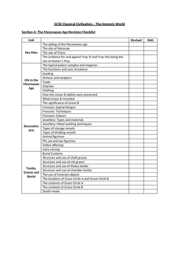 The Homeric World Revision Checklist - GCSE Classical Civilisation / Classics