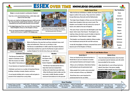 Essex Over Time - History Knowledge Organiser!