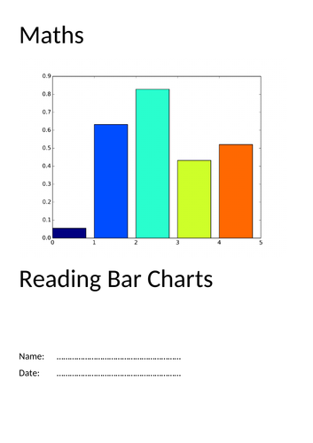 E1/E2 Bar Charts