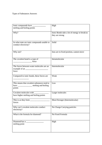 GCSE Chemistry Test - Types of Substances