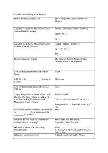 GCSE Chemistry Test - Mass Calculations