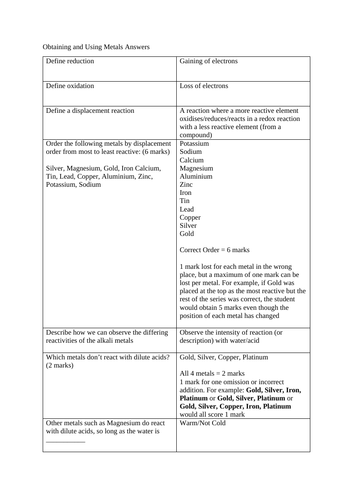 GCSE Chemistry Test - Obtining and Using Metals