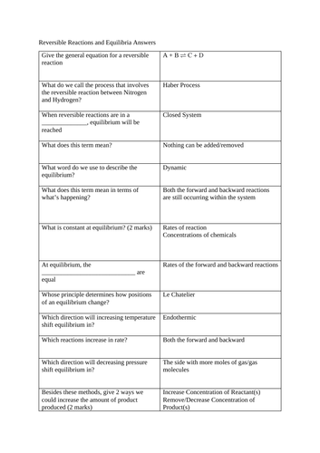 GCSE Chemistry Test - Reversible Reactions and Equilibria