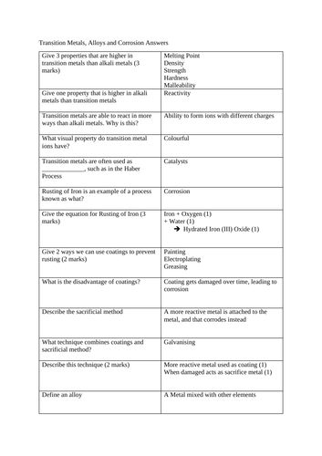 GCSE Chemistry Test - Transition Metals, Alloys, Corrosion