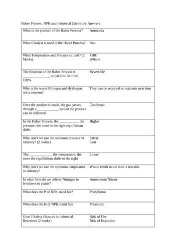 GCSE Chemistry Test - Haber + Fuel Cells