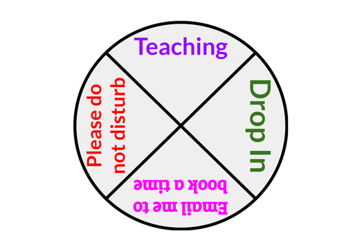 Circular Spinning Door Sign