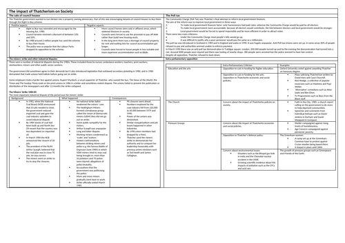 QA History A Level Revision Notes Modern Britain Chapter 15 | Teaching ...