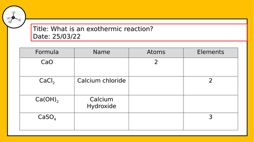 GCSE Chemistry: Energy change in reactions