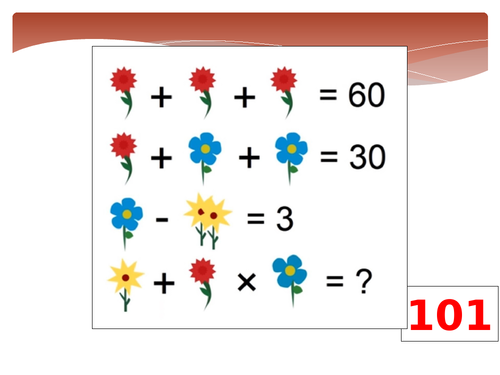 GCSE Physics Specific Heat Capacity