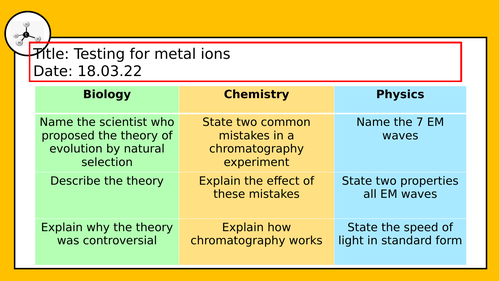 GCSE Chemistry: Testing for metal ions