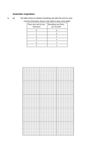 GCSE Biology Anaerobic Respiration