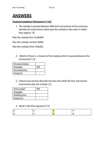Listening Questions: Pastoral Symphony