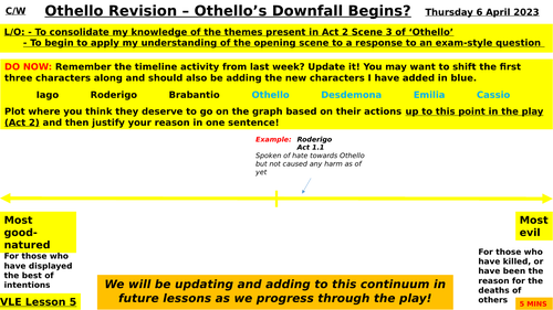 Othello Act 2 Scene 3 Revision (Independent Learning)