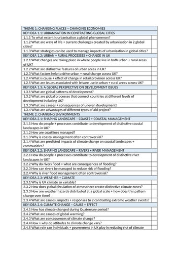 AQA GCSE GEOGRAPHY: PAPER 1 CHECKLIST