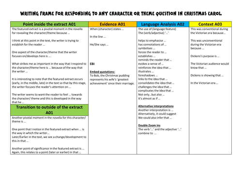 A Christmas Carol generic structural writing frame