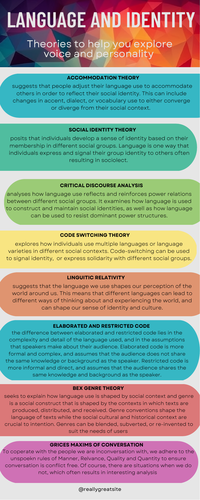 English Language A Level revision infographics