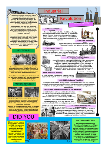 Industrial Revolution Poster | Teaching Resources