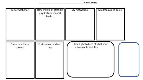 Vision board template plan