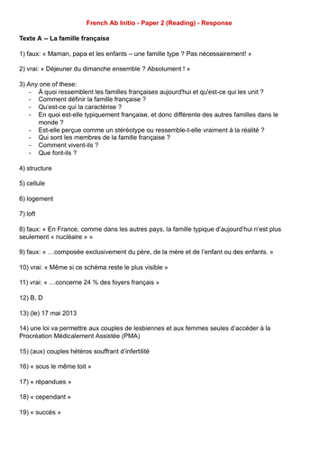 French Ab Initio - Paper 2 (Reading)