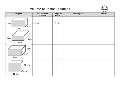 Volume of Prisms Scaffolded Grids