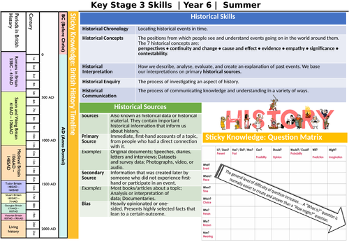 Historical Skills Knowledge Organiser LKS3