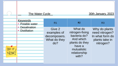 Water Cycle and Decomposition