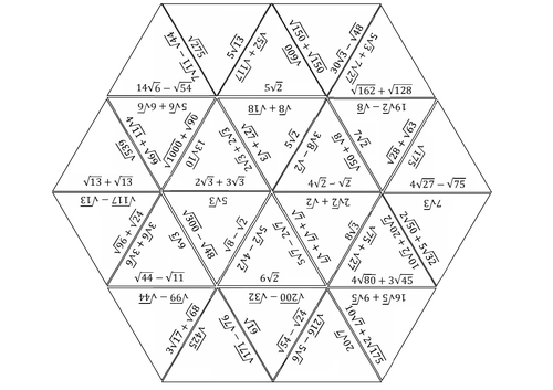 Tarsia Puzzle - Add and Subtract Surds