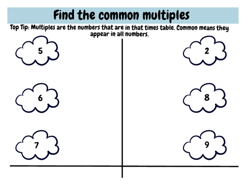 Common factors and multiples
