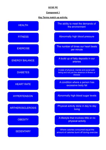 GCSE PE - Key Term Activity