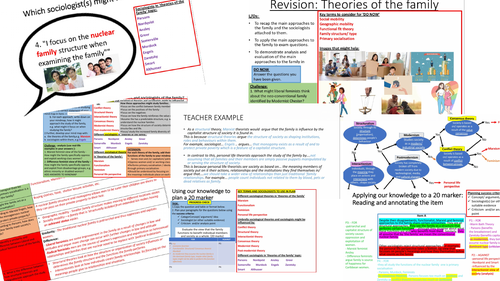 AQA A-level Sociology: Theories of the Family Revision lesson -How to further develop exam answers?