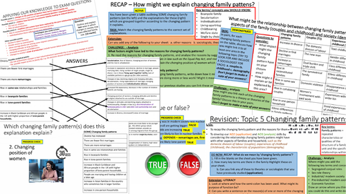 AQA A-level Sociology: Families Topic 5 ‘Changing family patterns ...