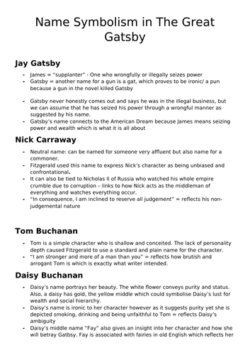 The Great Gatsby - Name Symbolism Sheet