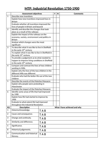 KS3 Medium Term Plan Self Assessment (Industrial Revolution)