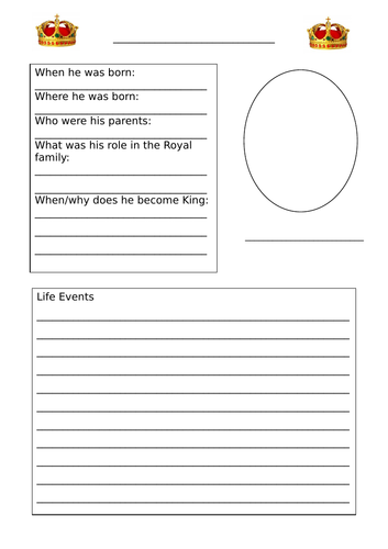 King's Coronation Fact File Template