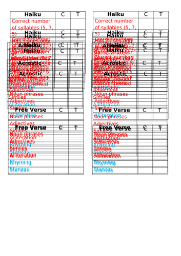 Y3 and 4 success criteria for Haiku, Acrostic and Free Verse Poetry