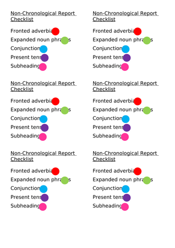 Non-chronological report checklist
