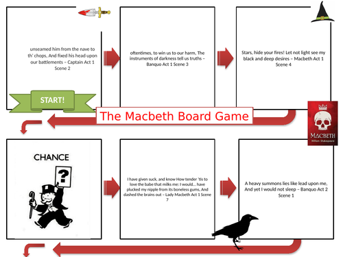 Macbeth Revision Board Game