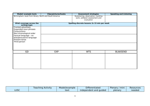 Y4 Non-Chron. reports 3 week planning | Teaching Resources