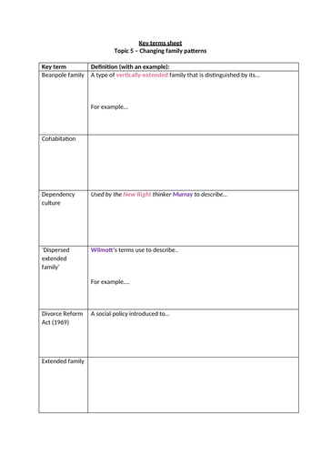 KEY TERMS SHEET - AQA A-level Sociology Families: Topic 5 Changing family patterns
