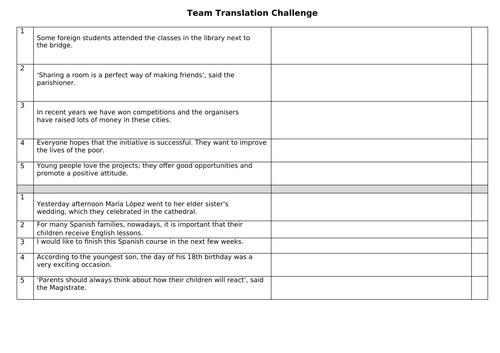 A Level Spanish Translation Challenge