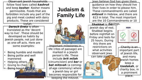 Judaism & Family Life