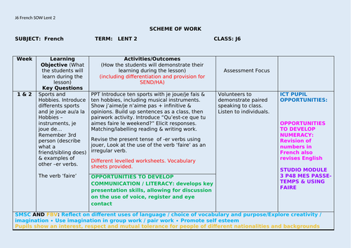 KS3 Y5 & Y6 French scheme of work