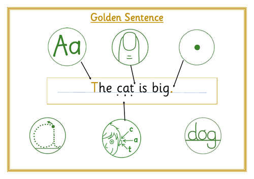 Golden Sentence Display Card Reception