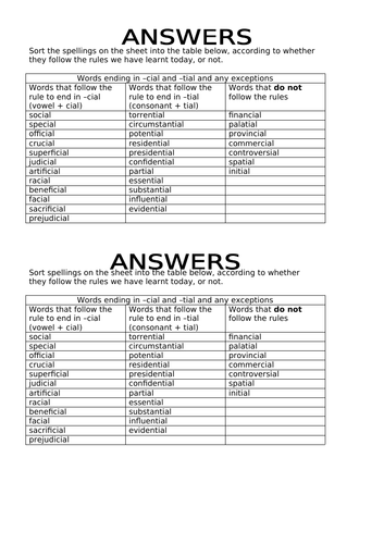 spell words ending in –cial or –tial